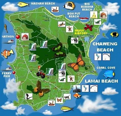 KOH Samui